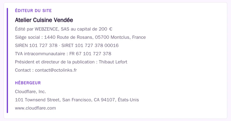 Coordonnées légales de l’éditeur et de l’hébergeur du site
